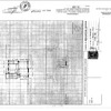 Ristrutturare Appto 100 M2