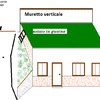 Montaggio Pannelli Coibentati In Finto Coppo