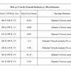 Installare Riscaldamento Varie Opzioni