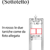 Smaltimento amianto