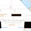 Fornitura e installazione a roma di porta automatica a vetri scorrevole
