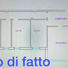 Ristrutturare Casa