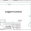 Arredare Casa