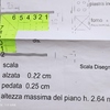 Lavori Di Falegnameria