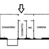 Ristrutturare Casa