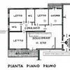 Ristrutturare Casa