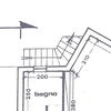 Costruire Scala Muratura