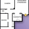 Ristrutturare Casa