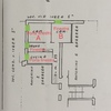 Ristrutturare Casa