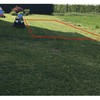 Manutenzione Giardino