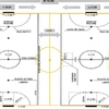 Costruire Campo Calcio
