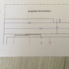 Pergole