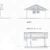 Costruire Garage Muratura