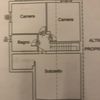Ristrutturare Bagno