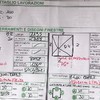 Riparazione O Manutenzione Infissi