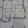 Rivestire scala
