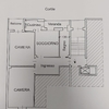Ristrutturare Casa