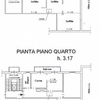 Ristrutturare Casa