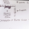 Realizzare Armadio Su Misura