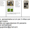 Fornire Finestre In Pvc