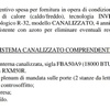 Installazione Aria Condizionata