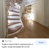 Costruire Scala Muratura