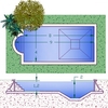 Costruire Piscina