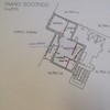Piccola Ristrutturazione Casa