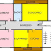 Ristrutturazione appartamento