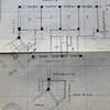 Realizzare Progetto Ristrutturazione