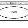 Rimuovere la vecchia vasca ed installarne una nuova