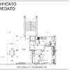 Progettazione cucina