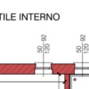 Ristrutturazione zona zara milano