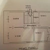 Ristrutturazione casa indipendente solbiate