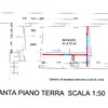Catulla contadin