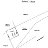 Ristrutturare Casa