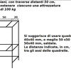 Piccoli Lavori Fabbro