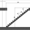 Costruzione scala