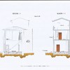 Costruzione Tetto in Legno