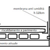 Installare Riscaldamento A Pavimento