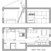 Ristrutturare Casa