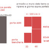 Realizzare Mobile Su Misura