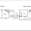 Realizzare Progetto Ristrutturazione Casa