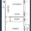 Ristrutturare Casa