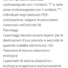 Costruire Casa Prefabbricata Ecologica
