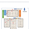 Costruire Altre Installazioni