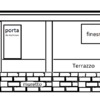 Ristrutturazione casa