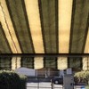 Sostituire Telo
