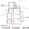 Ristrutturare Casa