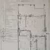 Realizzare Progetto Ristrutturazione